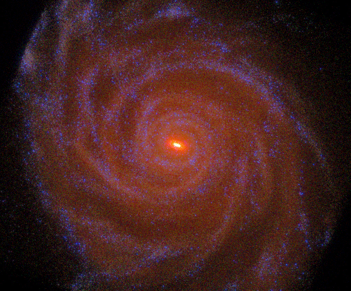 Struttura Via Lattea