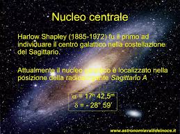 Nucleo galattico
